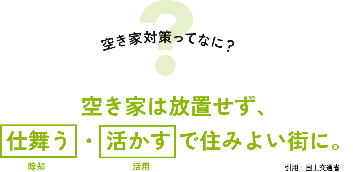 空き家は放置せず、仕舞う・活かすで住みよい街に